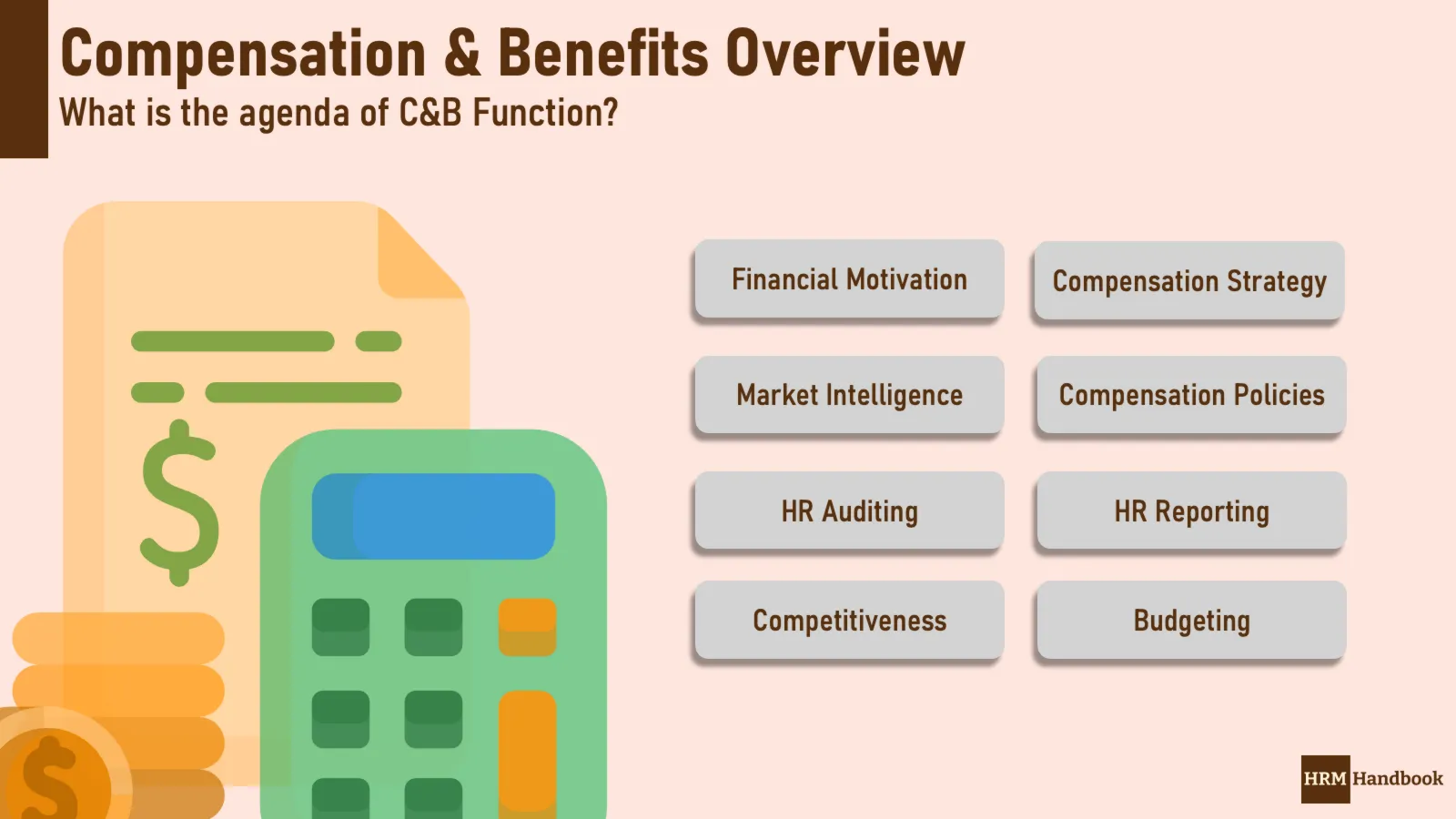 Overview of Compensation and Benefits Function, its role and responsibilities in Human Resources Function
