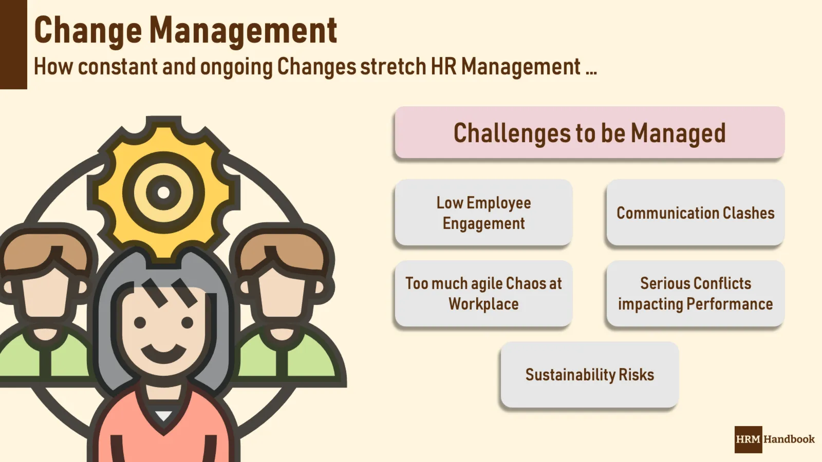 Change Management as an ongoing HR Challenge