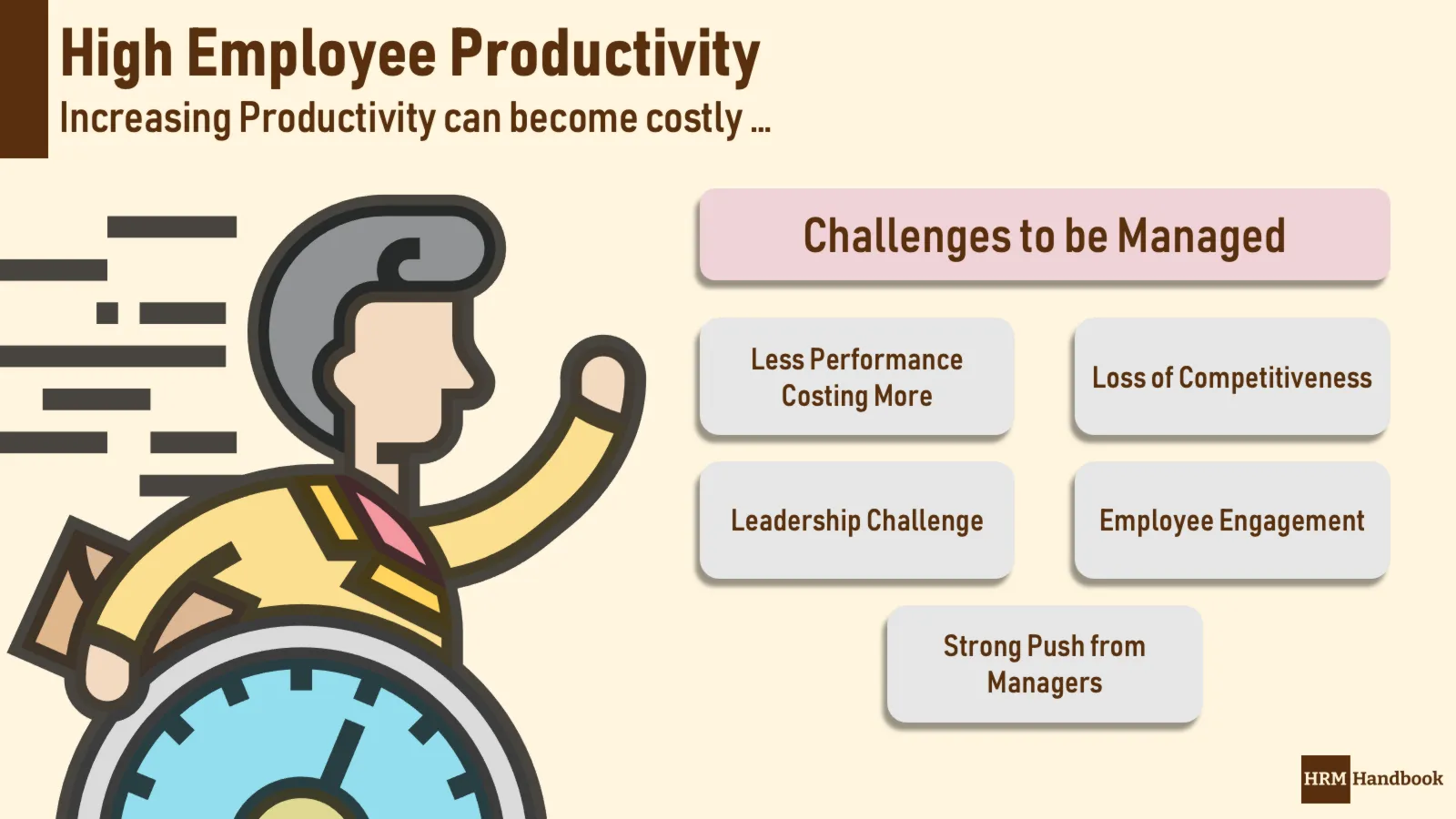 Mantaining High Workforce Productivity as HR Challenge
