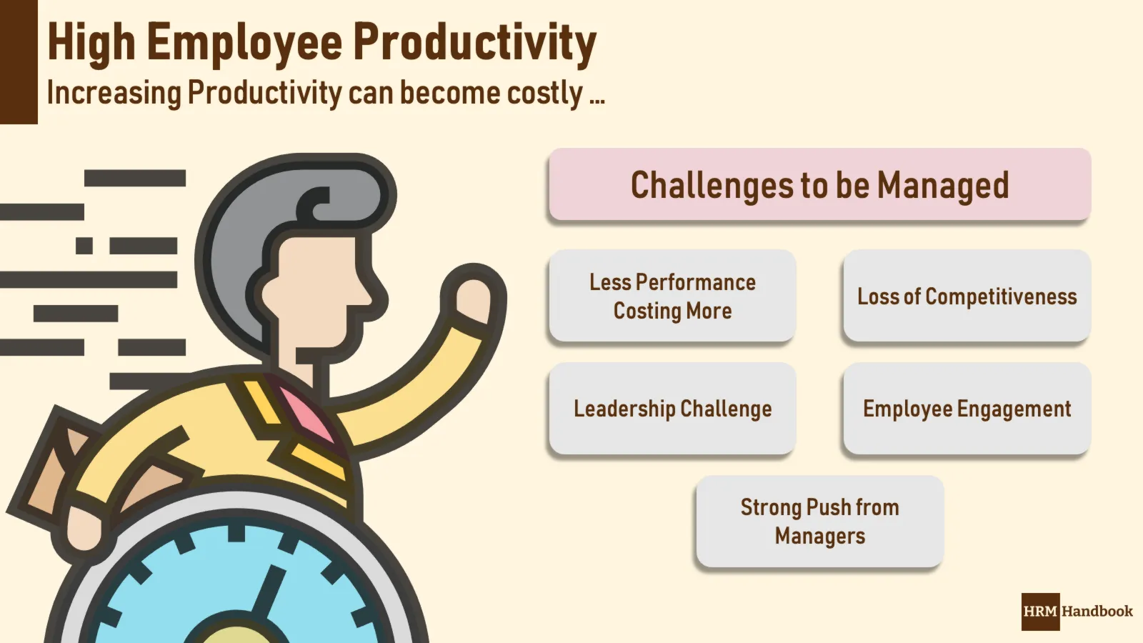 employee productivity