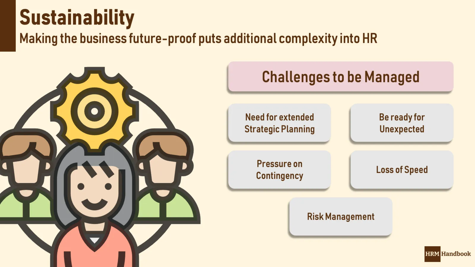 Making Business Sustainable as a mission critical HR Challenge