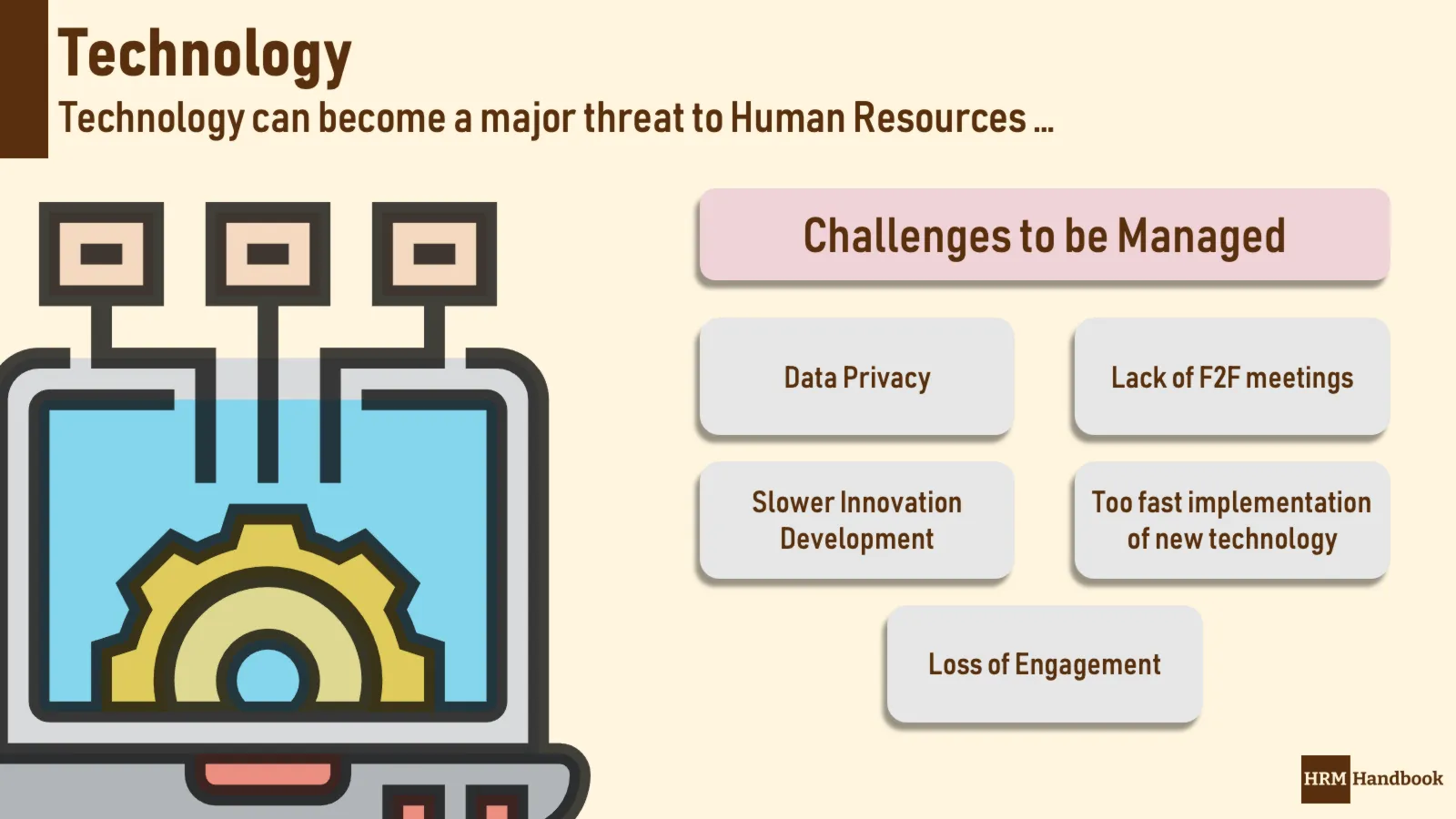 Technology can become a major challenge for Human Resources