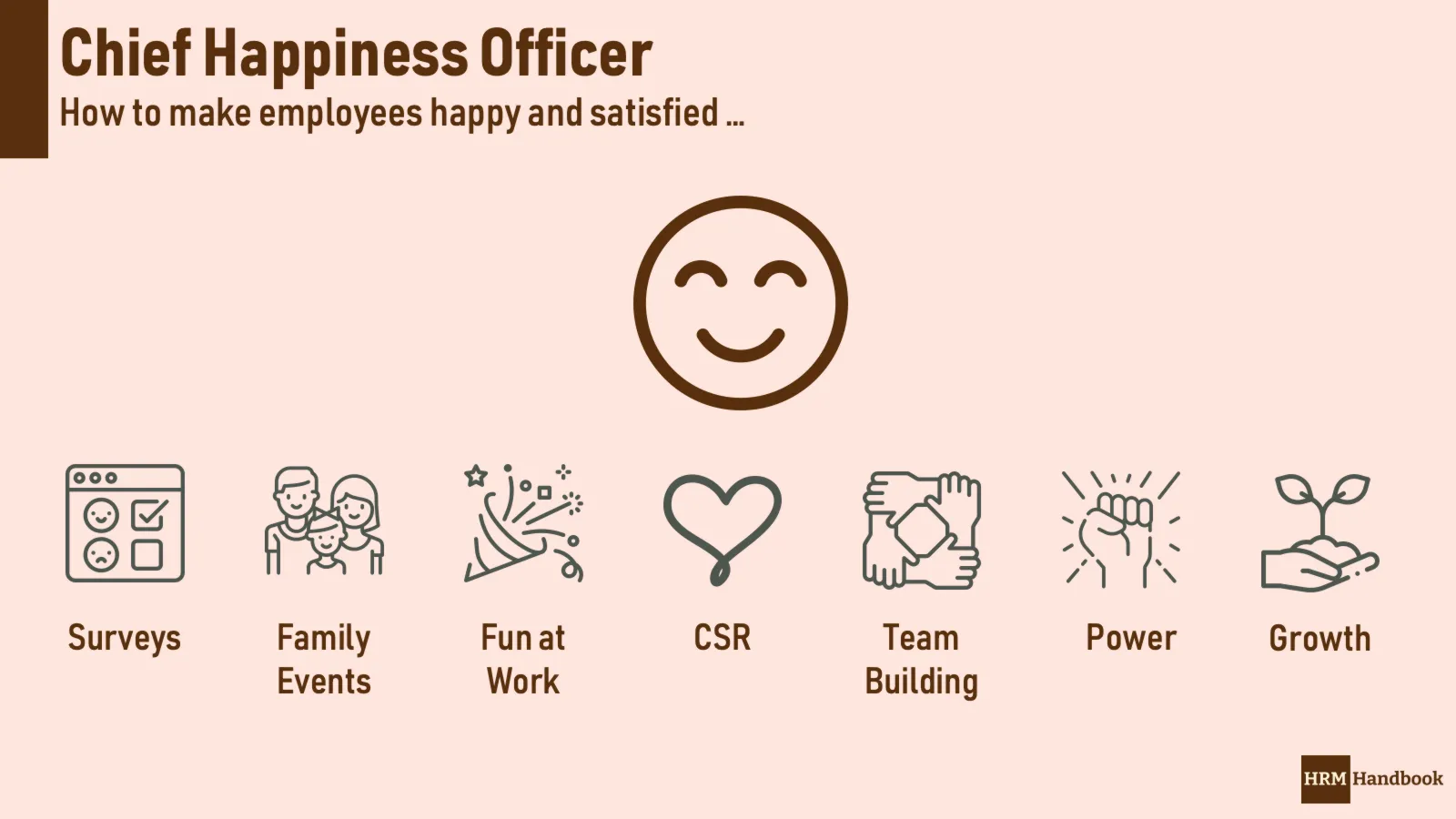 Chief Happiness Officer: Most common tools to improve employee morale and engagement