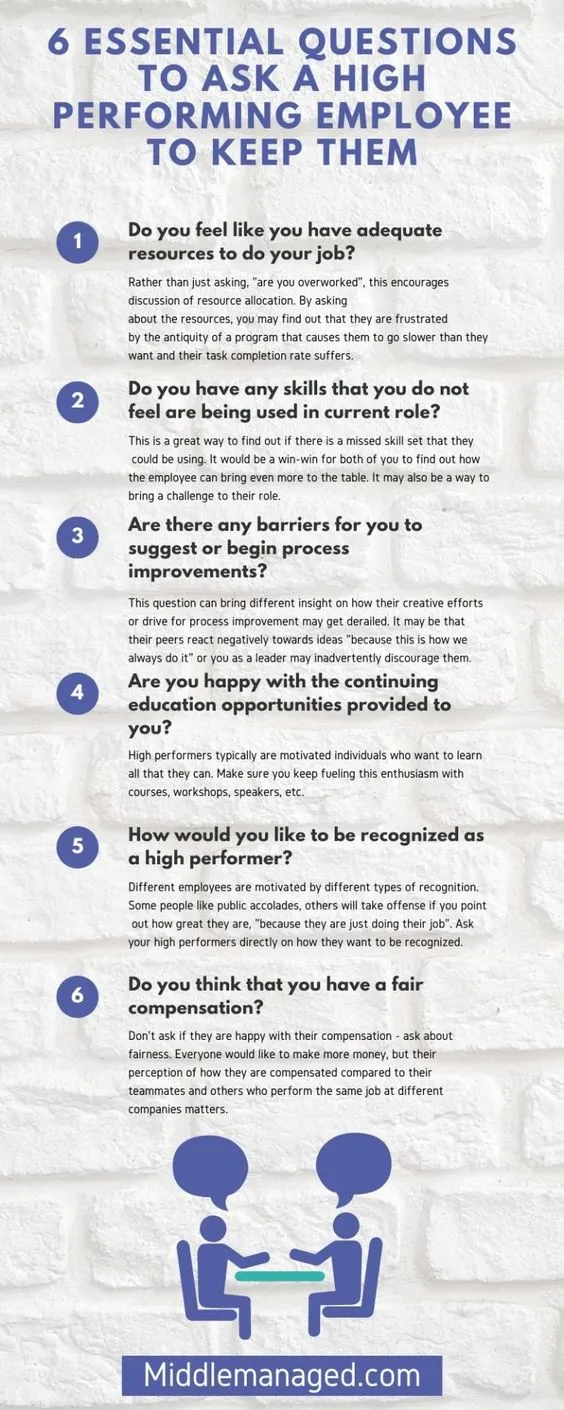 6 Questions to Ask High Performing Employee