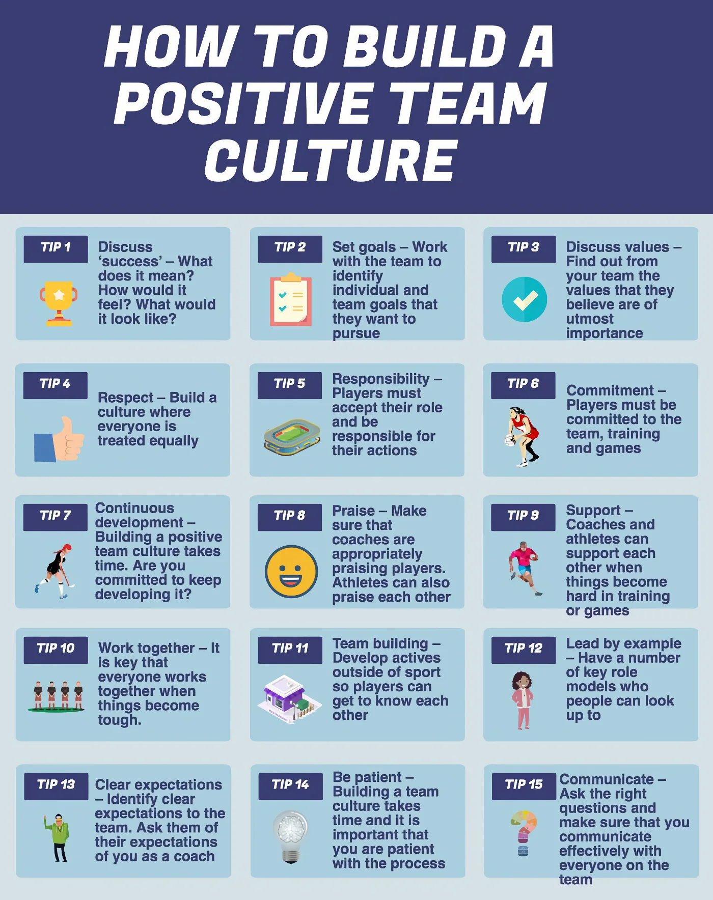 How to build a positive team culture
