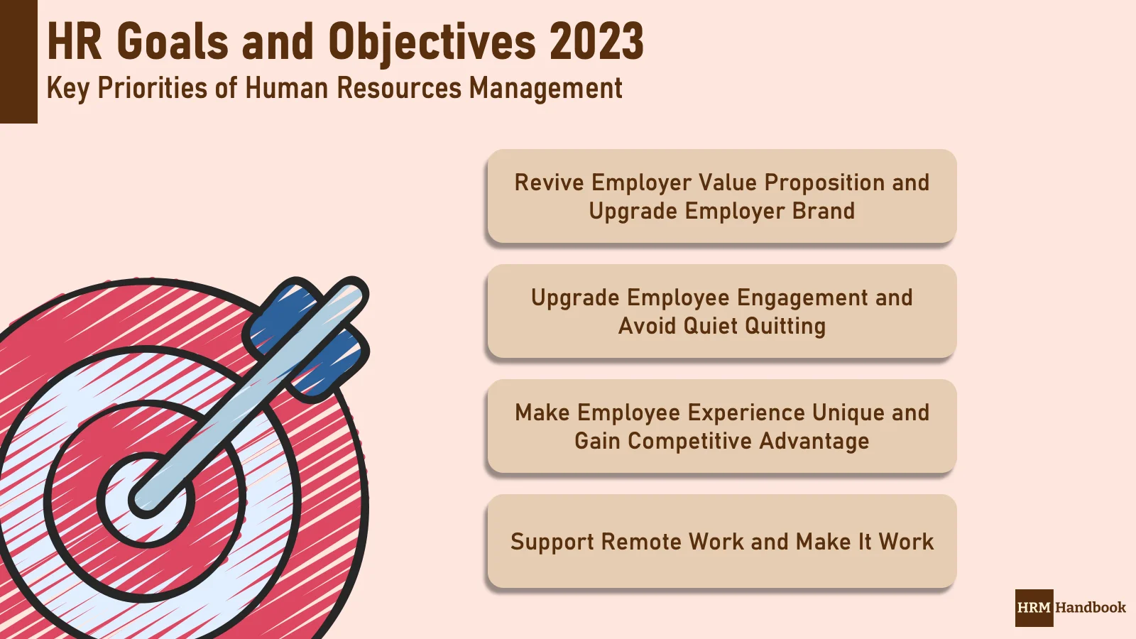 HR Goals and Objectives 2023