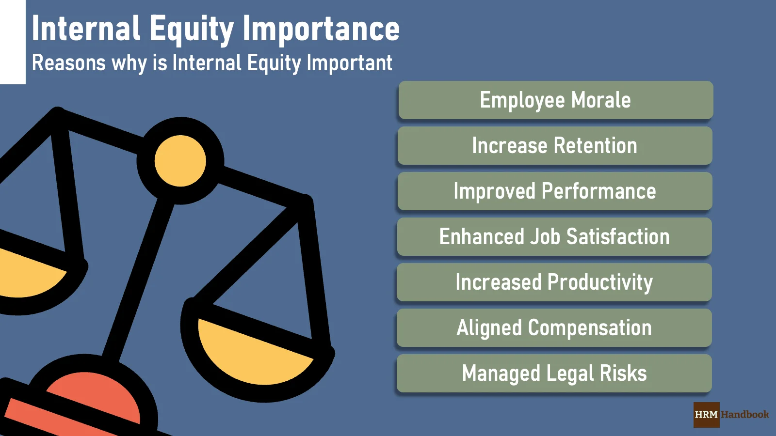 Why is Internal Equity Critically Important