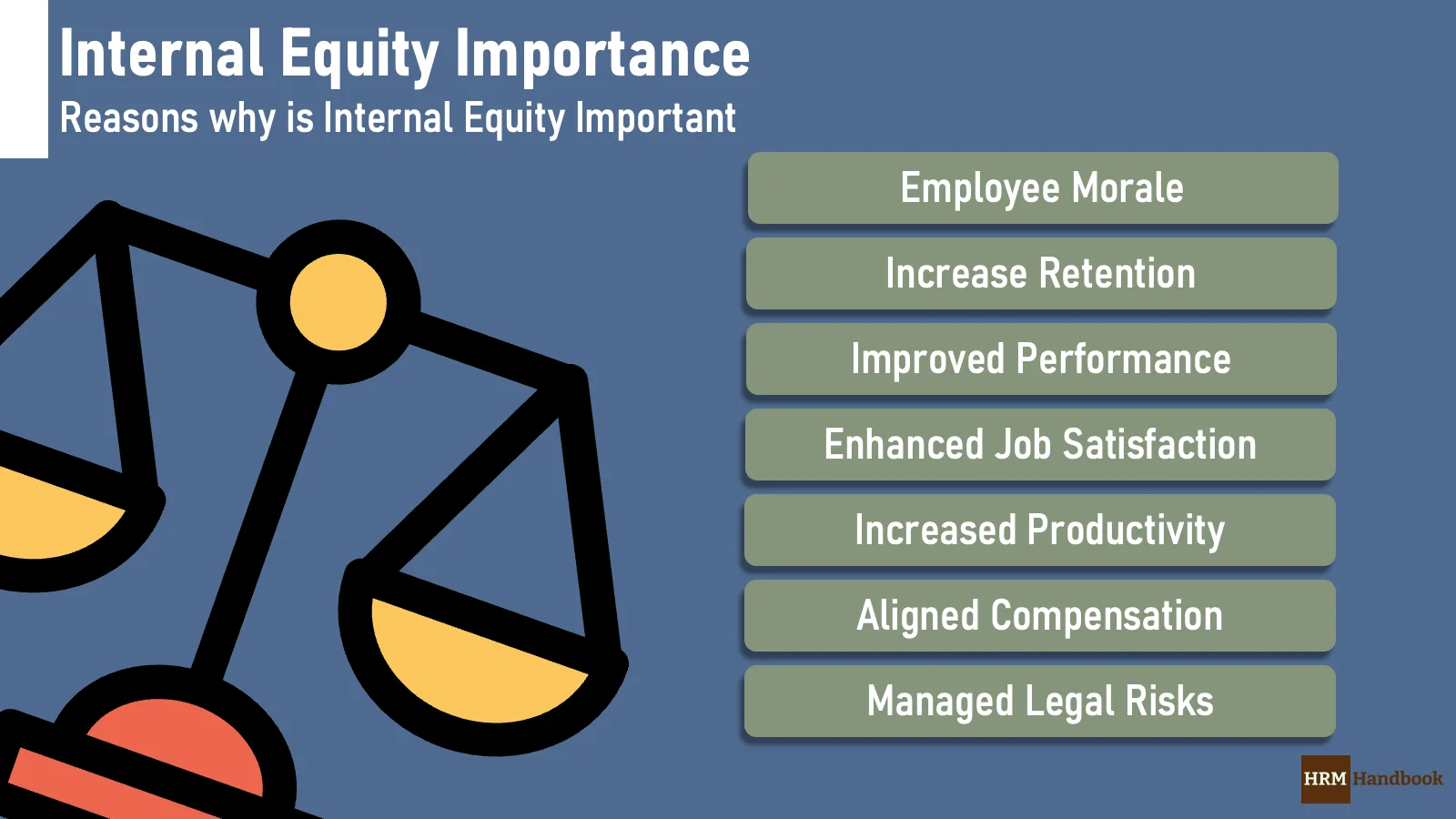 why-is-internal-equity-critically-important-hrm-handbook