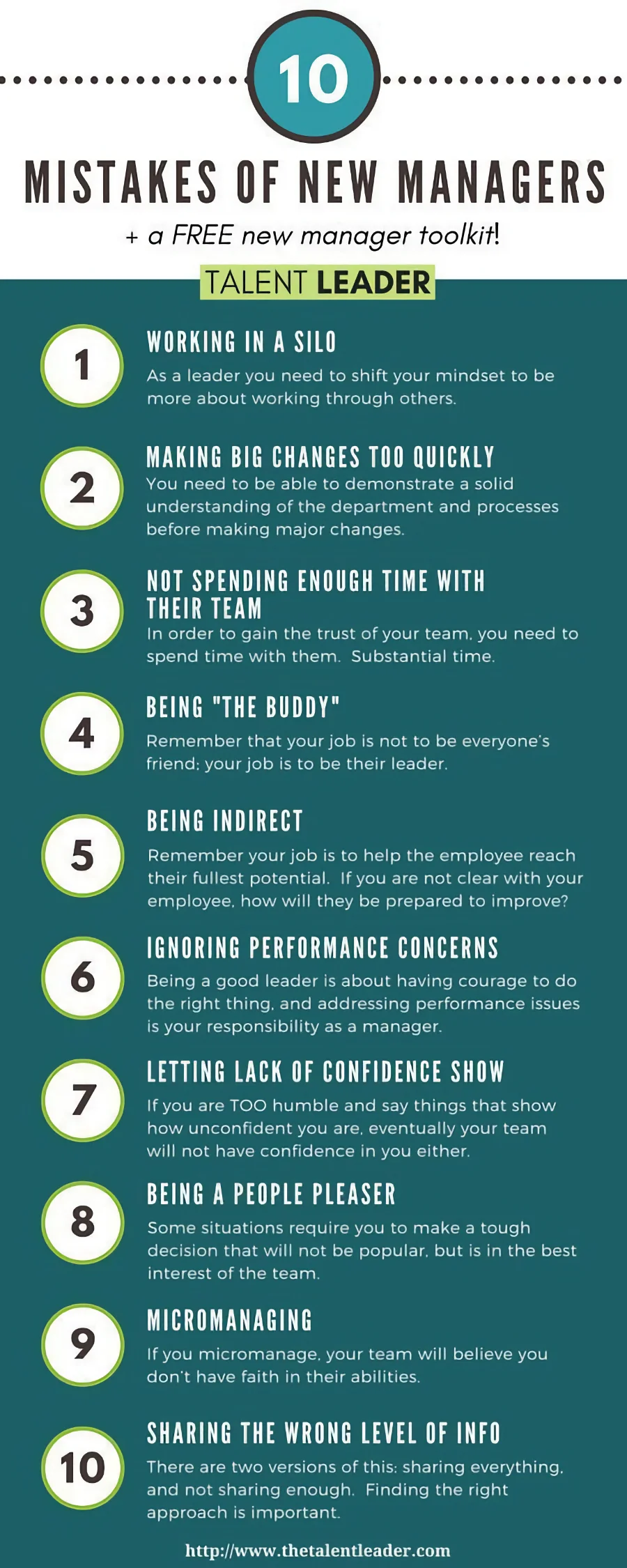 10 Mistakes of New Managers