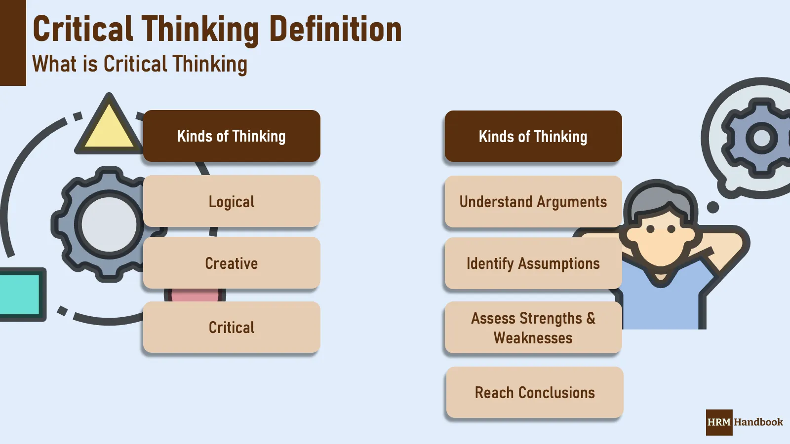 what is critical thinking in hr