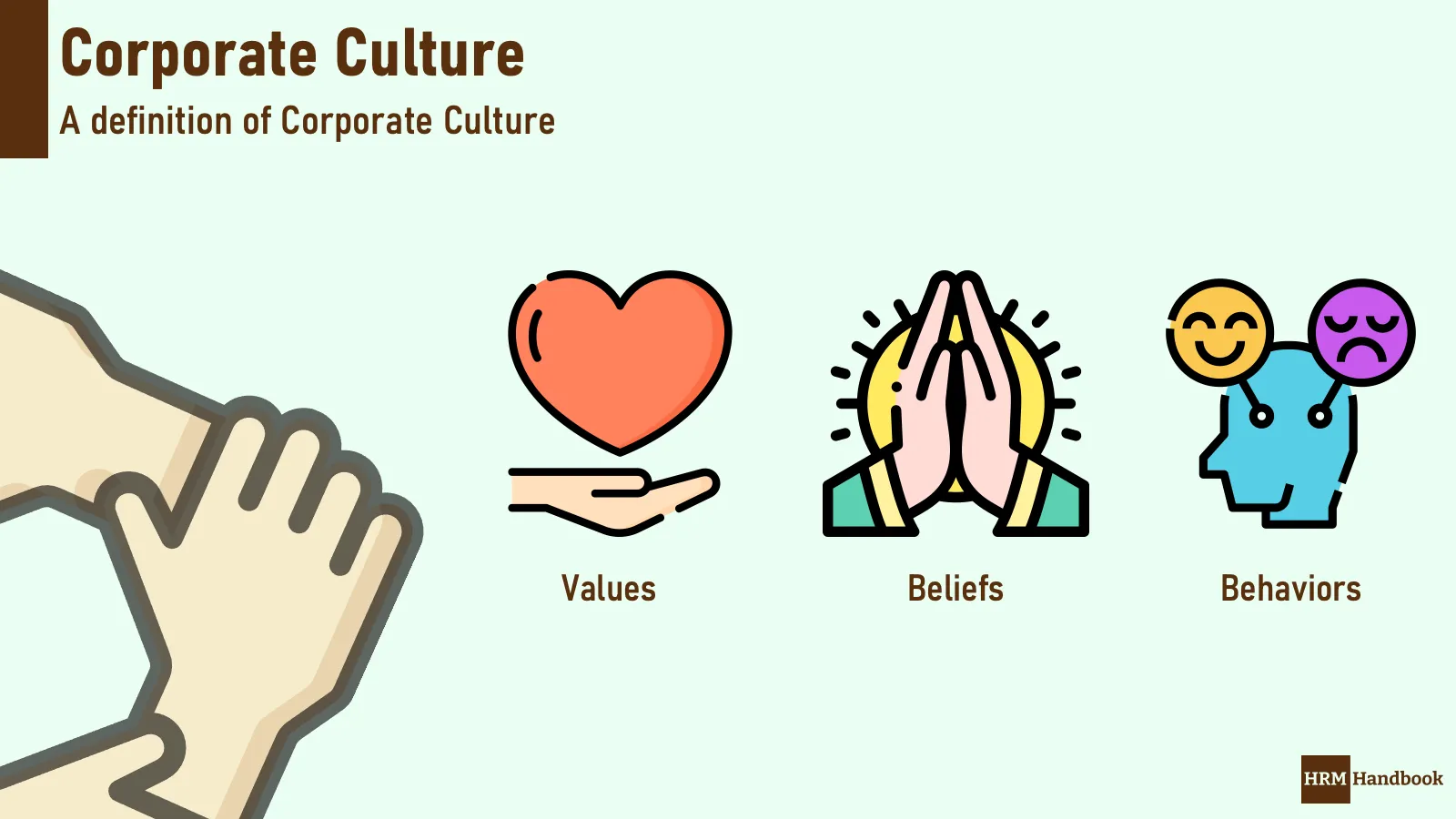 Corporate Culture Definition