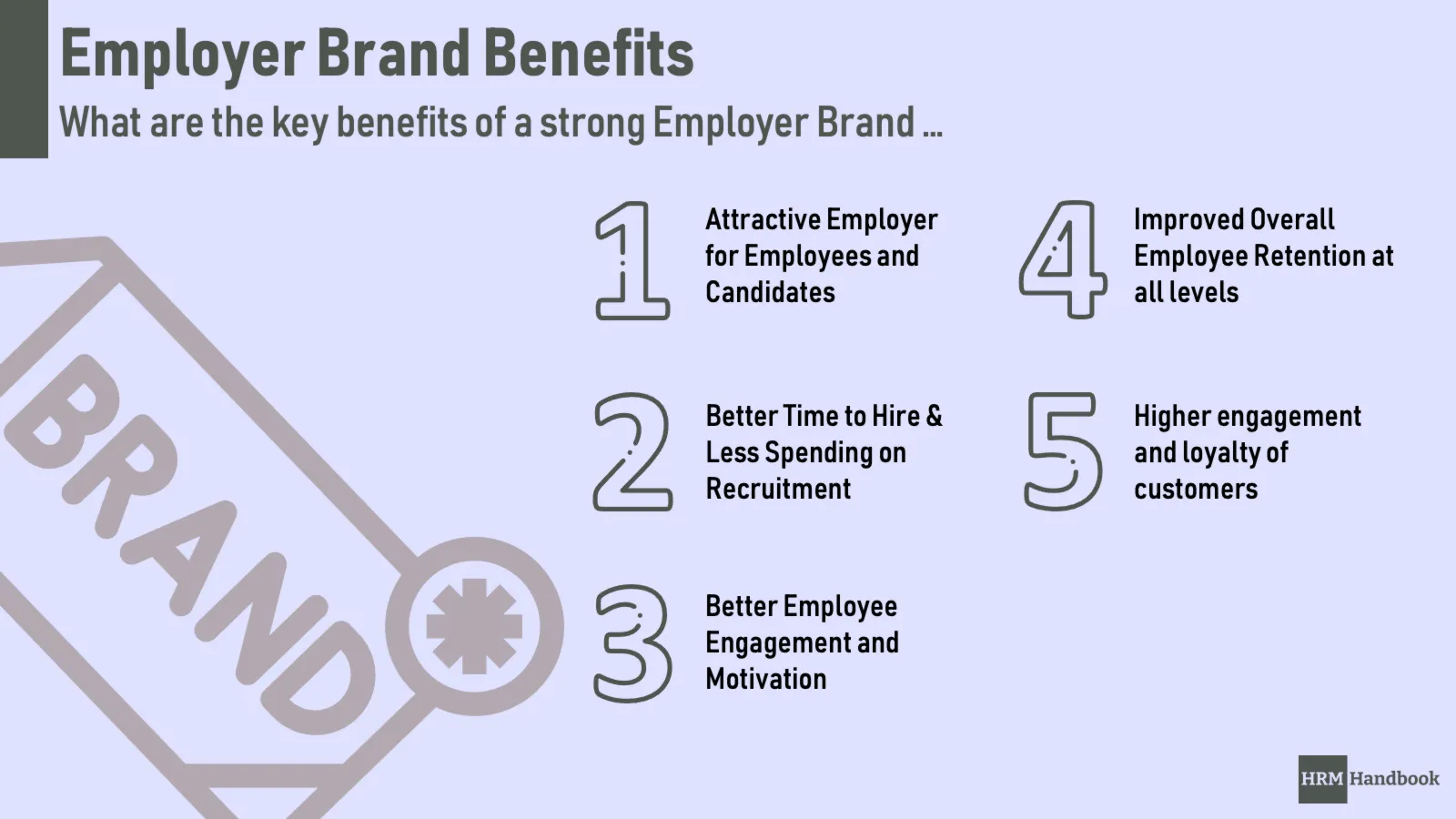 Key Benefits of a Strong Employer Brand