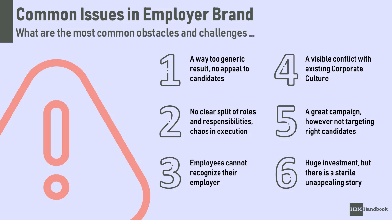 Most Common Issues in Employer Brand