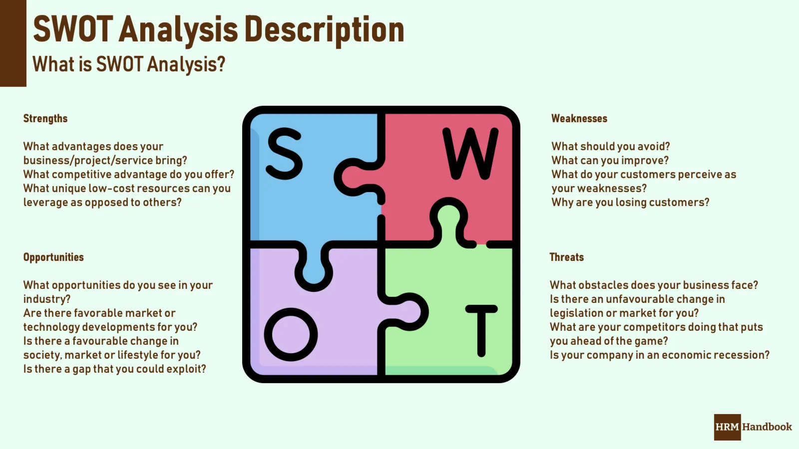A highlevel description and explanation of SWOT Analysis