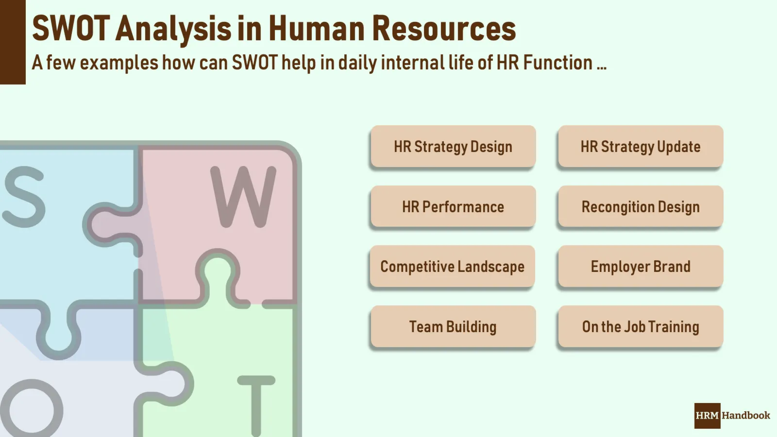 How can Human Resources benefit from using SWOT Analysis and in which HR areas it can be used successfully.