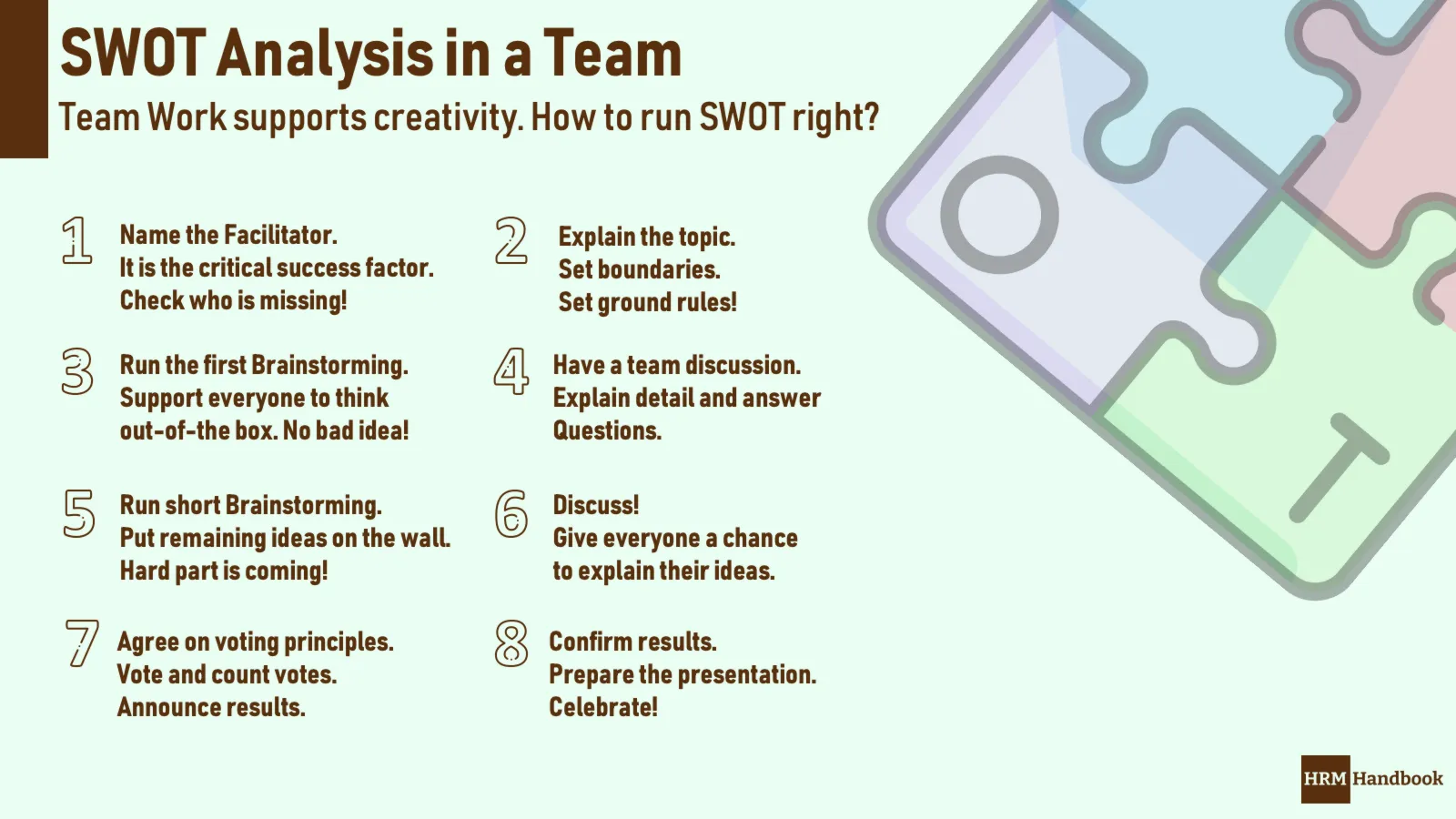 How to run SWOT Analysis in a Team