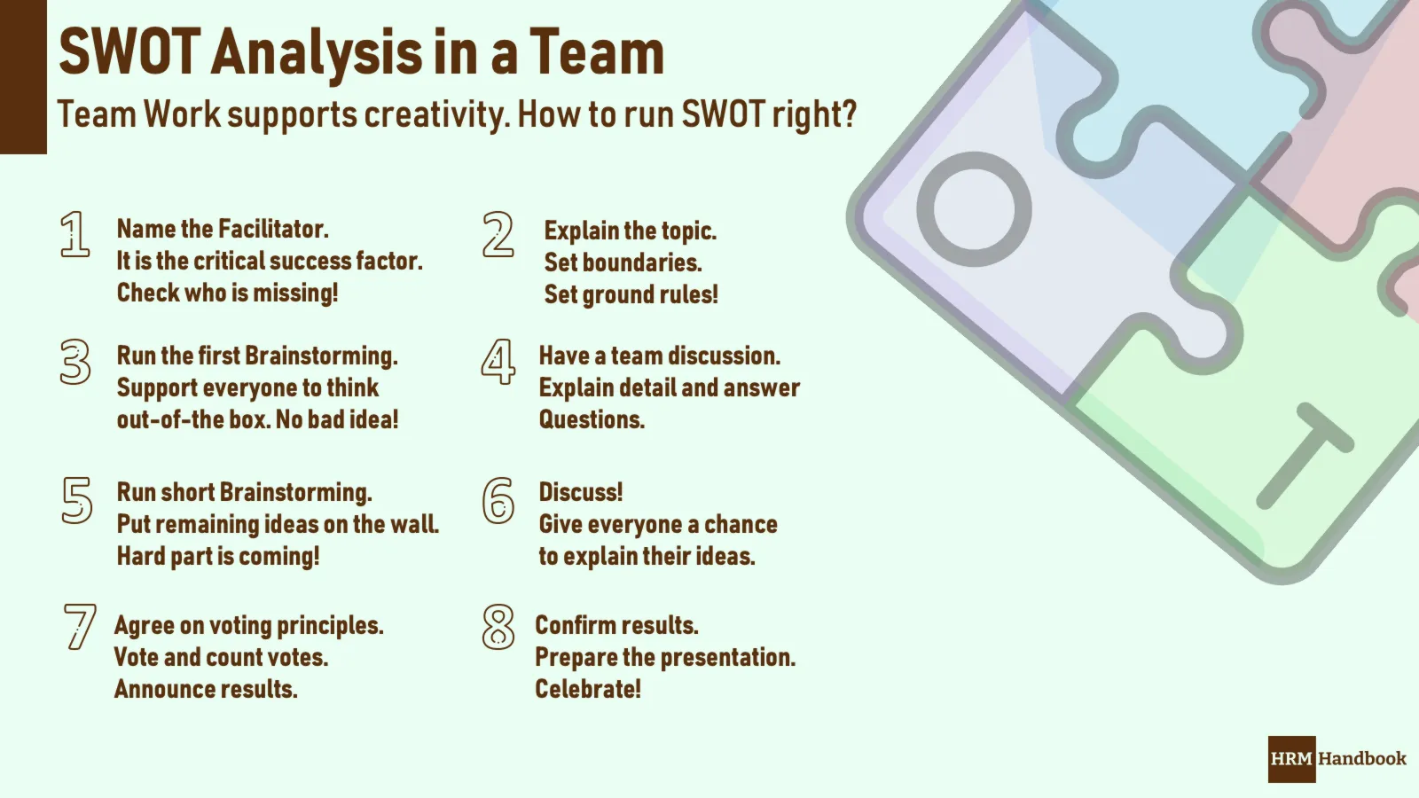 SWOT Analysis Also In Human Resources HRM Handbook   Swot Process.webp