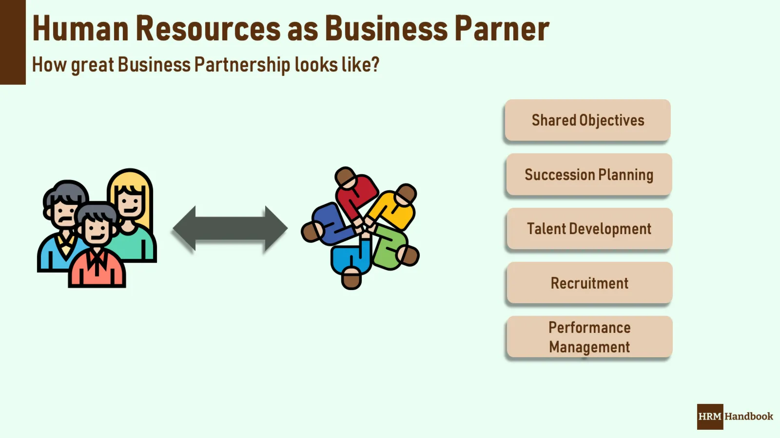 business-partnering-hrm-handbook