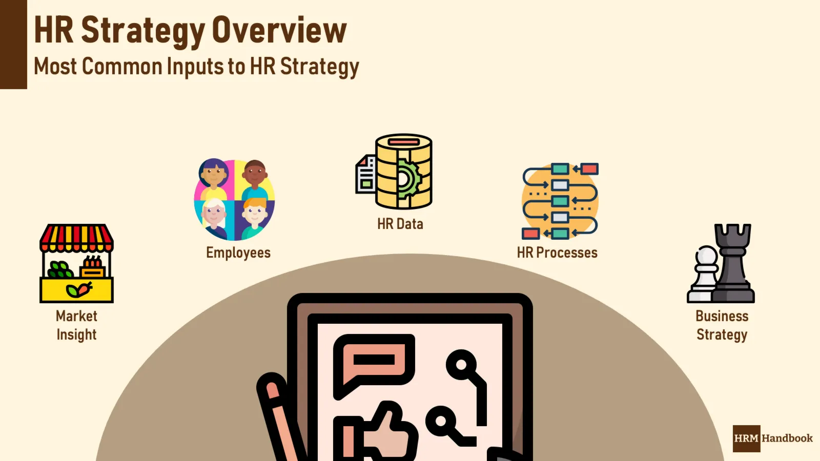 HR Strategy HRM Handbook