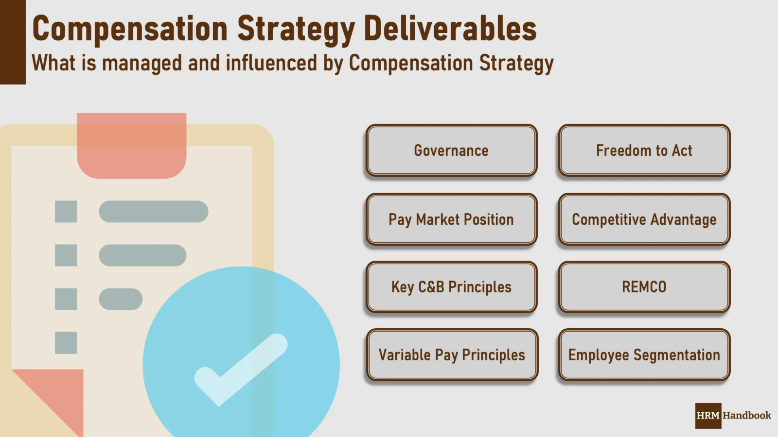 Compensation Strategy Deliverables: What outcomes are coming from a well prepared document, including governance, processes, market position and split between fix and variable pay