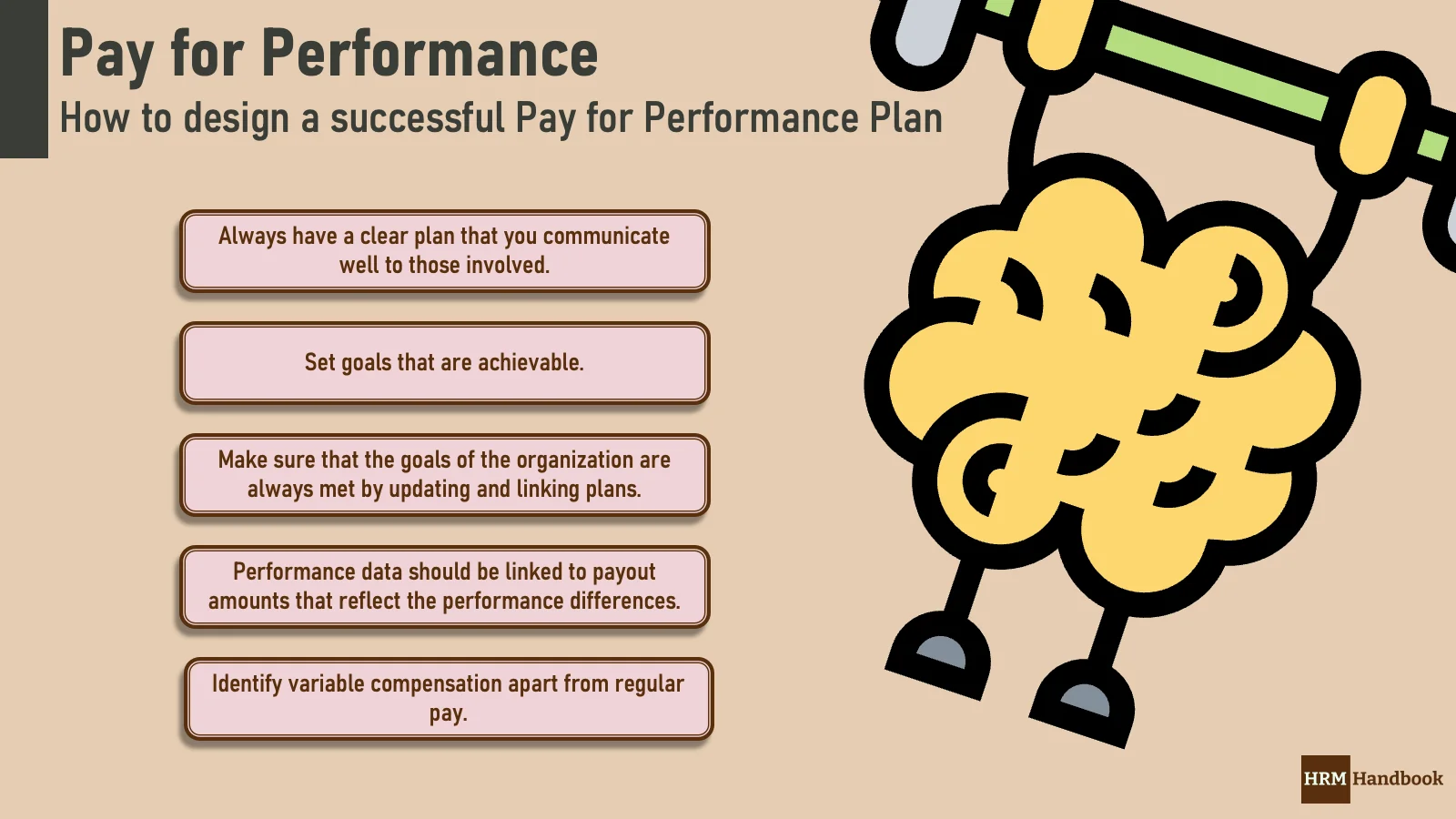 Designing Pay for Performance Plan