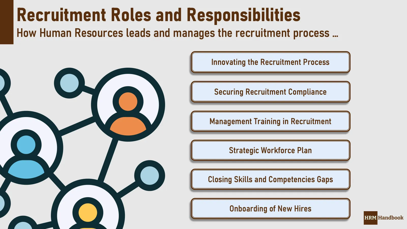 recruitment-roles-and-responsibilities-hrm-handbook