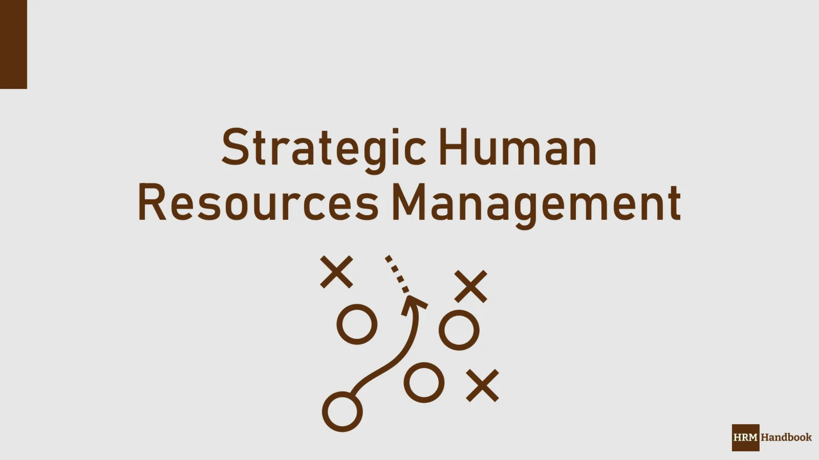 Strategic Role Of HR Management HRM Handbook