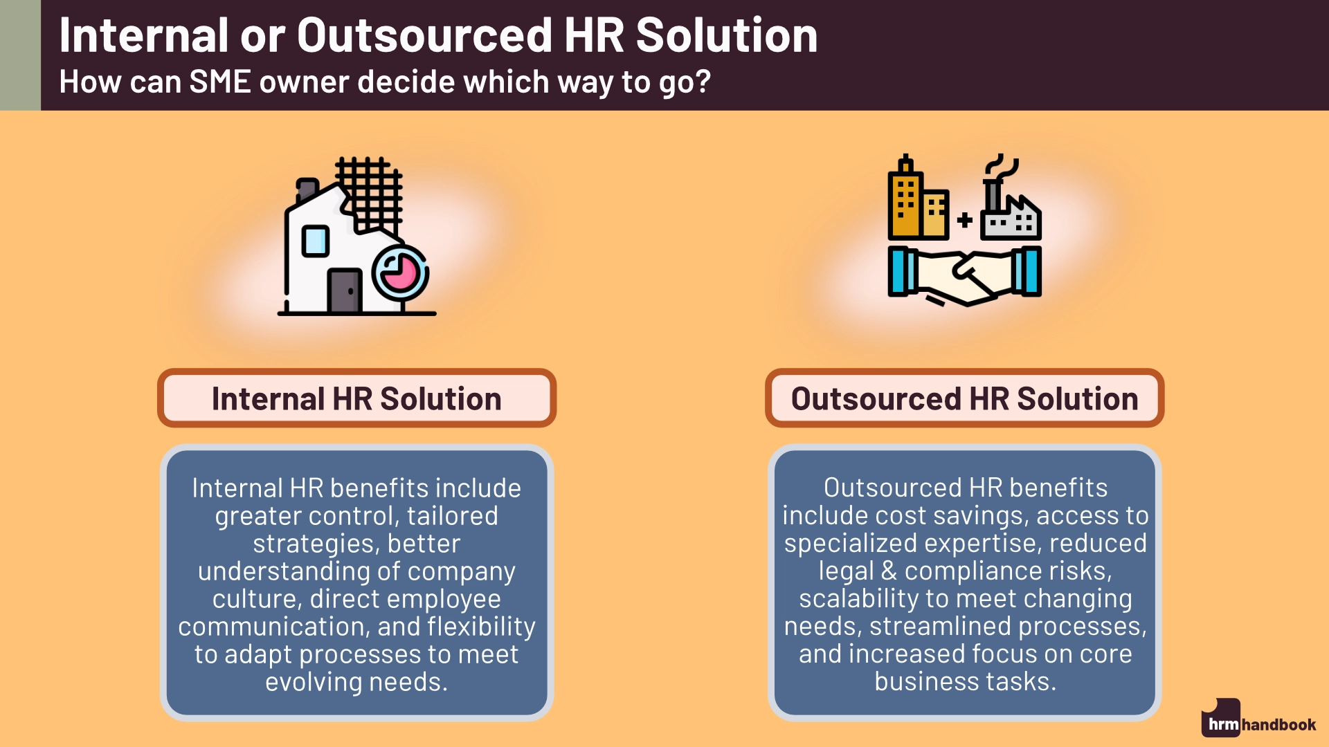 Internal or Outsourced Human Resources Management Solution - benefits of each of two