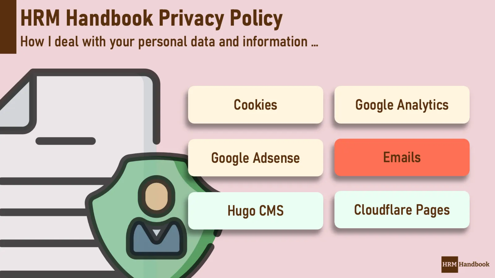 HRM Handbook Privacy Policy