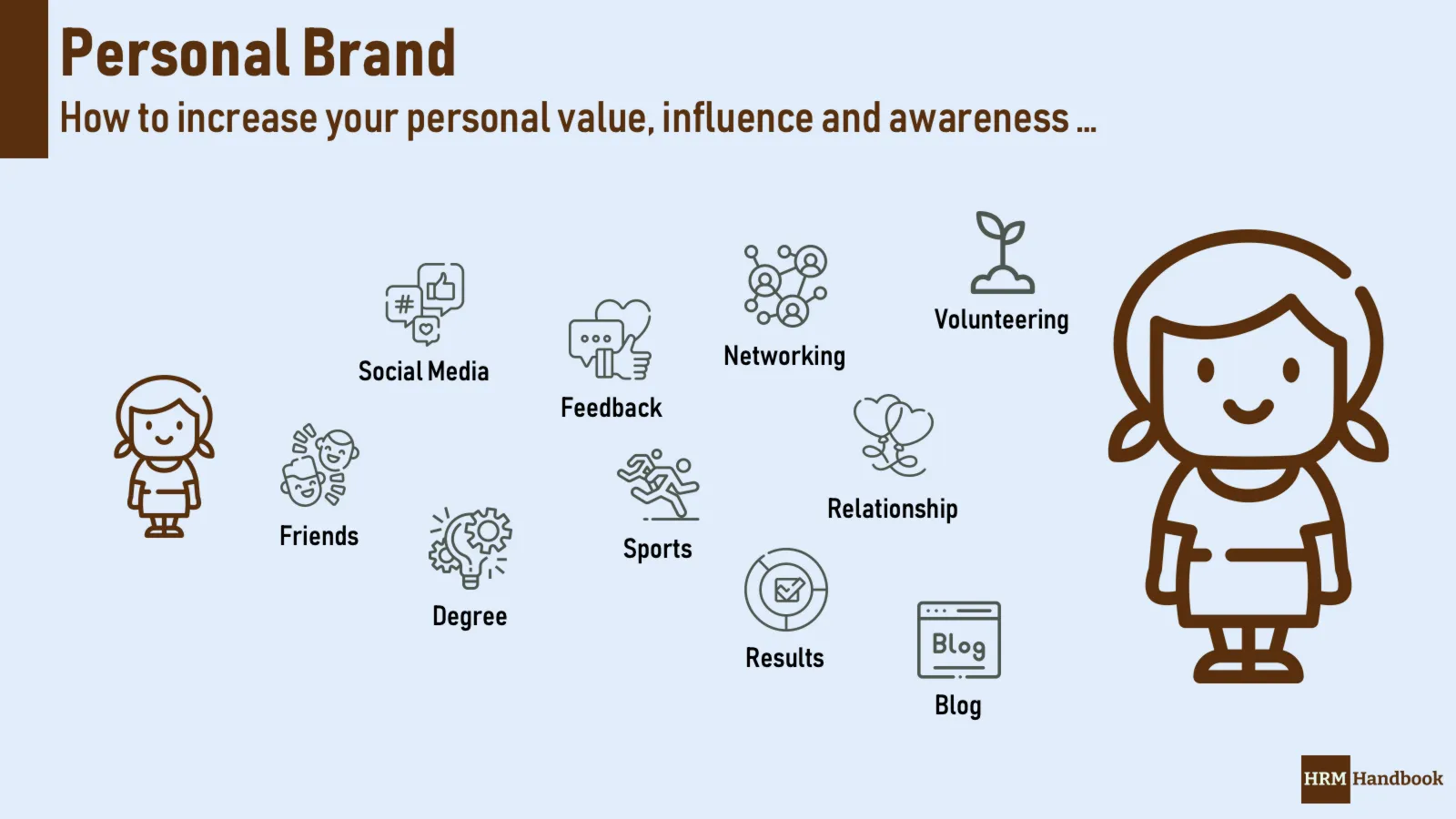 How to improve your personal brand and increase your impact